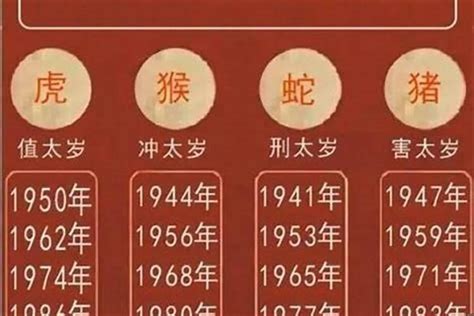 蛇生肖年份|属蛇的生肖是什么年份 蛇年是哪一年有哪些